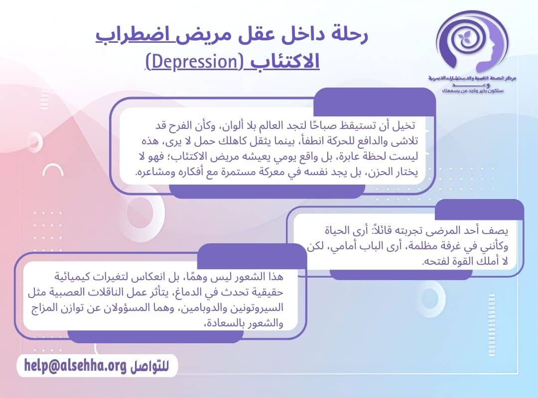 رحلة داخل عقل مريض الاكتئاب (Depression)